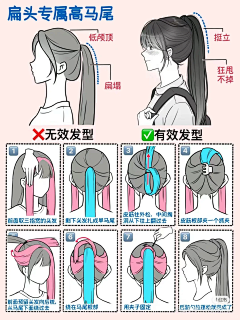 头发-花瓣网|陪你做生活的设计师 | 苞公主发 4：扁头专属 5：蓬松麻花辫 6：奶甜双丸子 7：万能圆头盘发 8：奶乖低马尾 9：瀑布半扎尾 ...