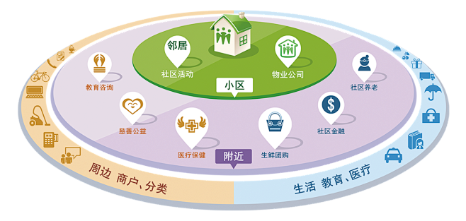 点击查看图片来源-43