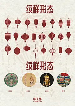 灯笼纹，又称为“宫灯纹”，最早可以追溯到唐代。当时的皇宫贵族便已开始在建筑、家居、服饰等各个方面广泛应用这种纹样。
随着时间的推移，灯笼纹逐渐流传至民间，成为一种深受喜爱的装饰。
传统纹样灯笼纹的造型丰富多样，有圆形、椭圆形、方形等多种形状。其中，圆形灯笼纹最为常见，寓意着团圆、美满；而方形灯笼纹则代表着稳重、端庄。
此外，灯笼纹上常常会刻有各种吉祥图案和文字，如福、禄、寿、喜等，寓意着人们对美好生活的向往和祈愿。