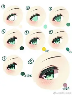 blingbling大眼睛绘制步骤[哈欠]（年轻人，怕爆肝吗？不怕就戳这里→：°欲学此课，必先成魔！九关过，业可成！）#手绘# 绘画 插画 #轻微课# #学画画上轻微课# ​​​​