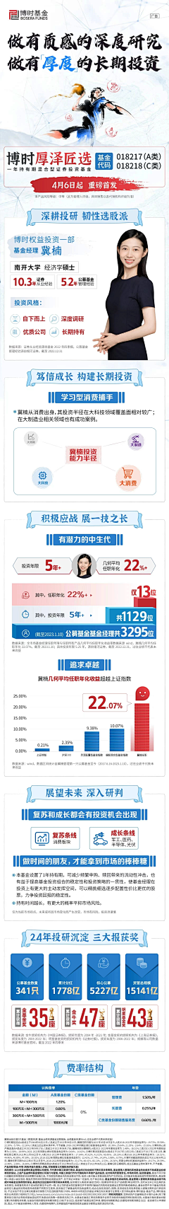 ~姐采集到质感长图
