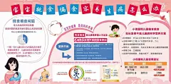 宝宝挑食问题   解决方案  - 源文件下载【酷图网】幼儿展板,宝宝挑食问题,挑食解决方案,新生儿展板,喂养海报,新生儿护理,儿童保健,成长指南,喂养指南,保健知识,展板,妇幼展板,新生儿,一天,喝几次奶,红色背景