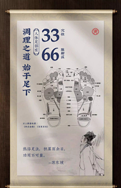 mooki_d采集到保健电商