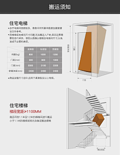 重楼-liang采集到北欧轻奢风格