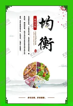 均衡 【酷图网】食堂,餐厅文化,食堂标语,食堂展板,食堂礼仪,食堂文化展板,校园食堂文化,学校食堂文化,食堂文化标语,企业食堂文化,企业食堂标语,食堂海报,食堂广告,食堂文化宣传,食堂挂画,食堂形象,食堂宣传,食堂美德,珍惜粮食,光盘行动,营养均衡,文明用餐,食堂文化,膳食均衡,膳食结构图,膳食