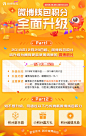 重要通知:
   微博钱包积分将于2018年12月29日至2019年1月31日升级为【微博积分】，本次升级需要您在活动页面手动升级。2019年1月31日后，所有微博钱包积分将自动清零。您也可以在该日期前使用微博钱包积分在积分商城兑换好礼，或参加游戏和抽奖赢取好礼，让您的积分发挥最大价值!O网页链接
