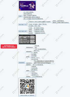 包子YJ采集到设计理论