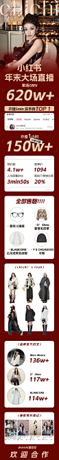 吃吃小红书战报