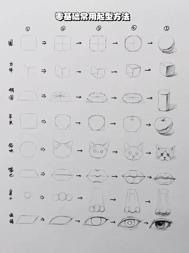 素描零基础必学技巧get-花瓣网