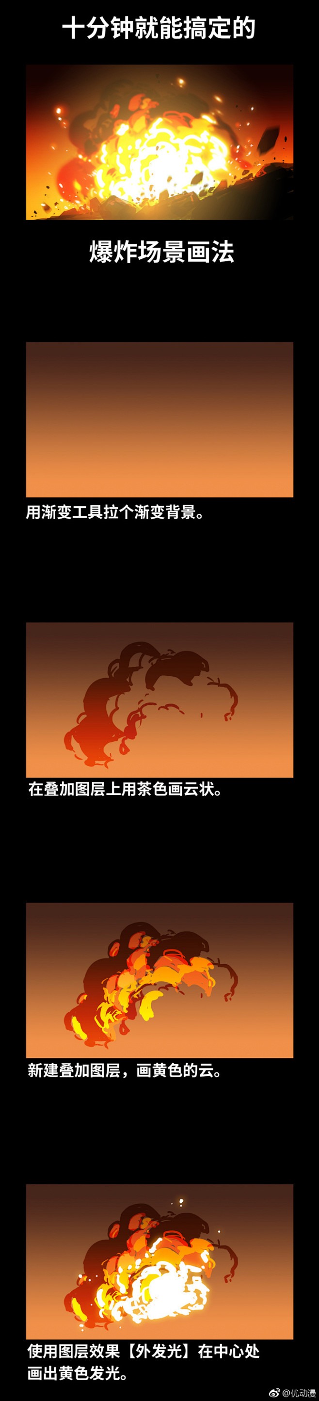 #绘画参考# 画师ポコ犬と呑辺犬助（Pi...