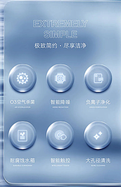 qSvCVXpV采集到功能卖点图标