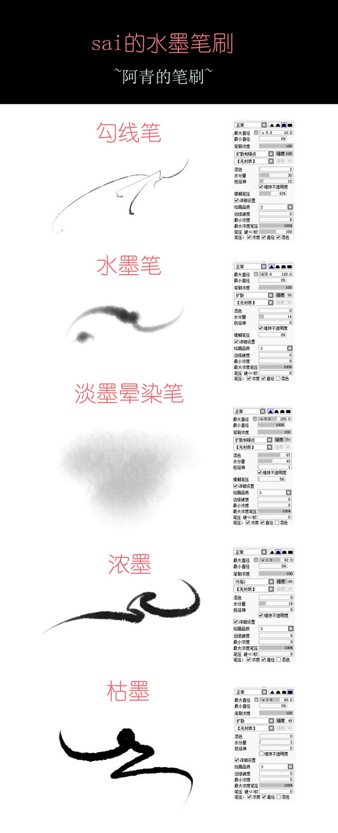 sai古风水墨笔刷