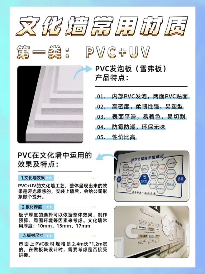宝藏分享文化墙材质四大类太全了 - 小红...