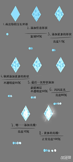 Rainy丶rainy采集到学习