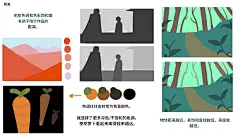 色彩理论与实践翻译 - 小红书