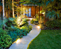 Outdoor Design Ideas, Remodels & Photos with a Garden Path