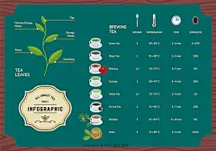 手绘插画下午茶花茶水果茶壶