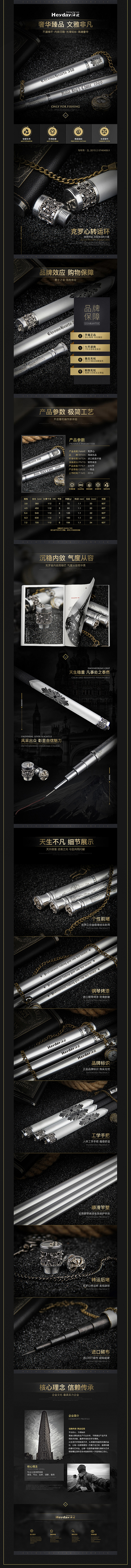 运动户外详情页设计 - 渔具