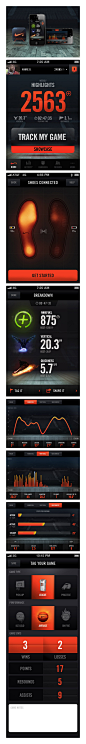 Nike+ Basketball by Jordan Fripp, via Behance ui design gui web design responsive