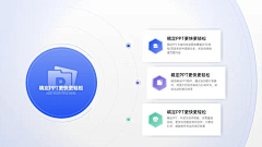 LC粉咖采集到PPT素材