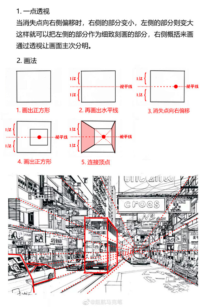 透视干货！先码！！手绘街景中透视原理及画...