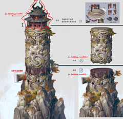 苍默君采集到道观