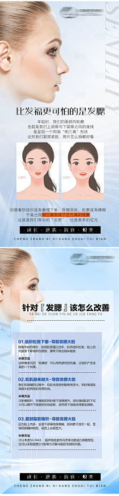 Amy语桐采集到医美小常识