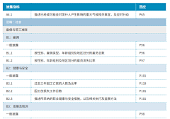 274调采集到b