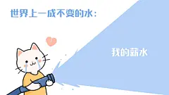 可爱猫咪打工人主题趣味分区电脑壁纸