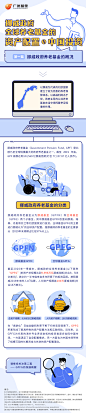 广发基金养老投教长图-2021