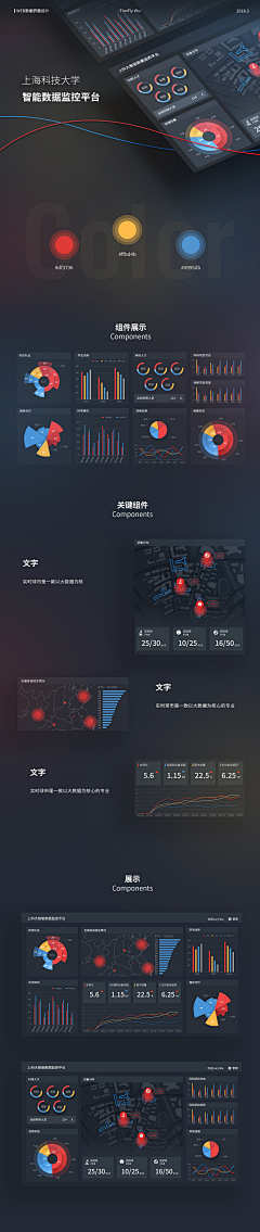 dokernonono采集到大屏数据展示