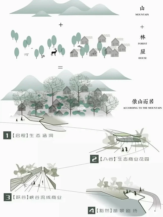 撕碎文本|景观文本碎片概念分析图02