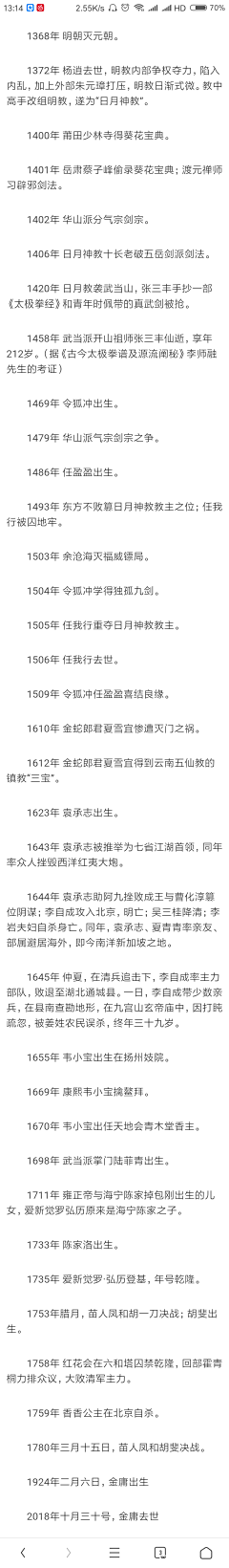 小新好猥琐采集到艺术
