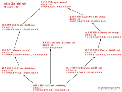 black_Jack采集到游戏_资料