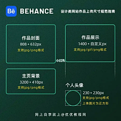 蛀牙拧瓶盖采集到设计知识