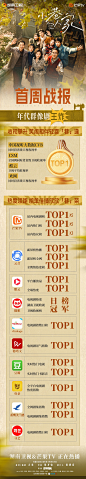 @电视剧小巷人家 的个人主页 - 微博