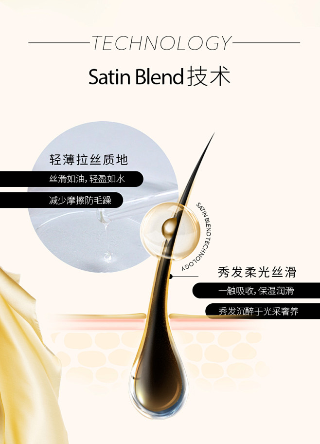 施华蔻盈萃护发精油改善毛躁含摩洛哥精油女...