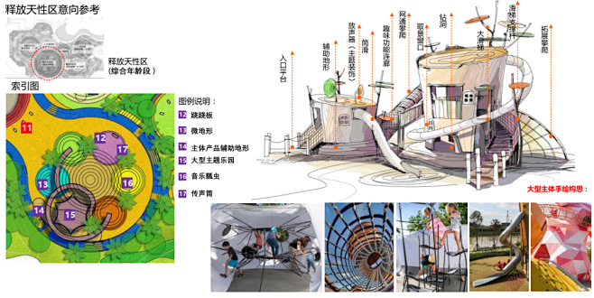 远望案例 | 恒大·儿童乐园模块化设计 ...