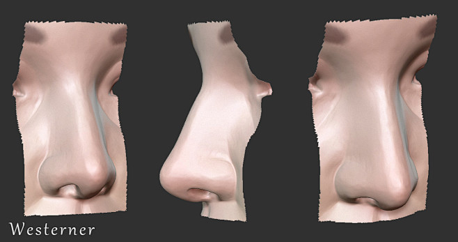 Noses Practice, Eumy...
