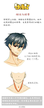 #SAI资源库#动漫美男子，身体结构、肌肉线条学起来，因为除了看脸，这也是一个看身材的世界，非常棒的介绍，自己收藏，转需！（作者：@CC动漫社）