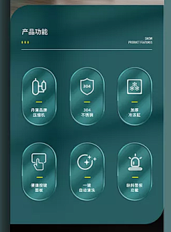 放飞自我〃采集到C4D 产品 详情