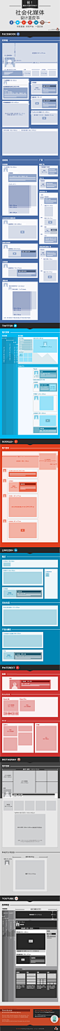 damndigital_social-media-design-blueprint-cn_cover_2013-11-09.jpg (1000×17001)