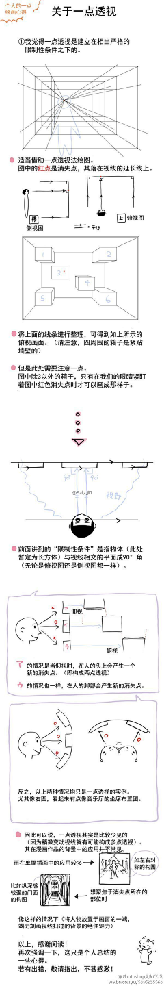 censor-MgQMhvYi采集到透视