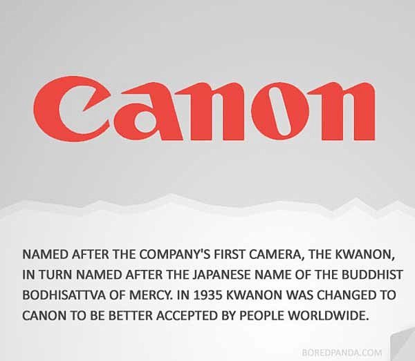 Kwanon是Canon推出的第一款相机...