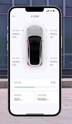 阿苏在奋斗采集到UI-汽车APP