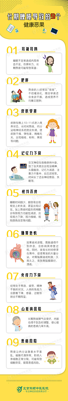 呱呱Moon采集到答题选项页面