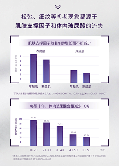 像极了刘振宇采集到参考-详情模块