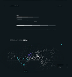 Xsen-huang采集到作品集包装-APP