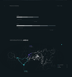 idealist88采集到WEB—深色