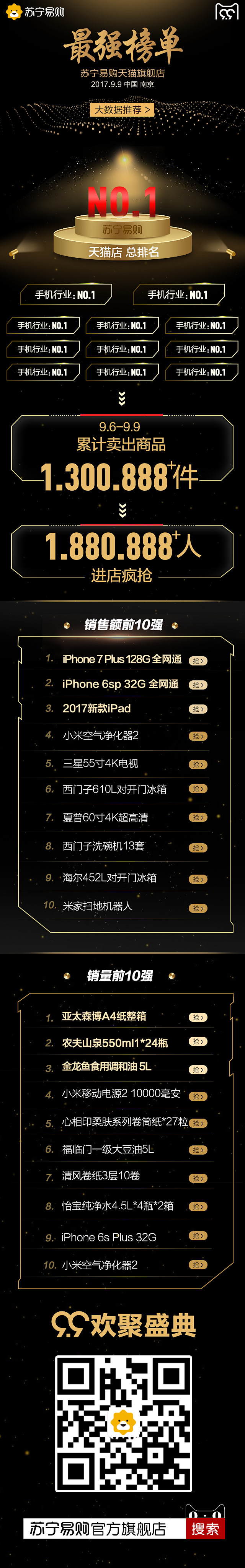 战报 天猫 苏宁 家电 天猫排行 第一 ...